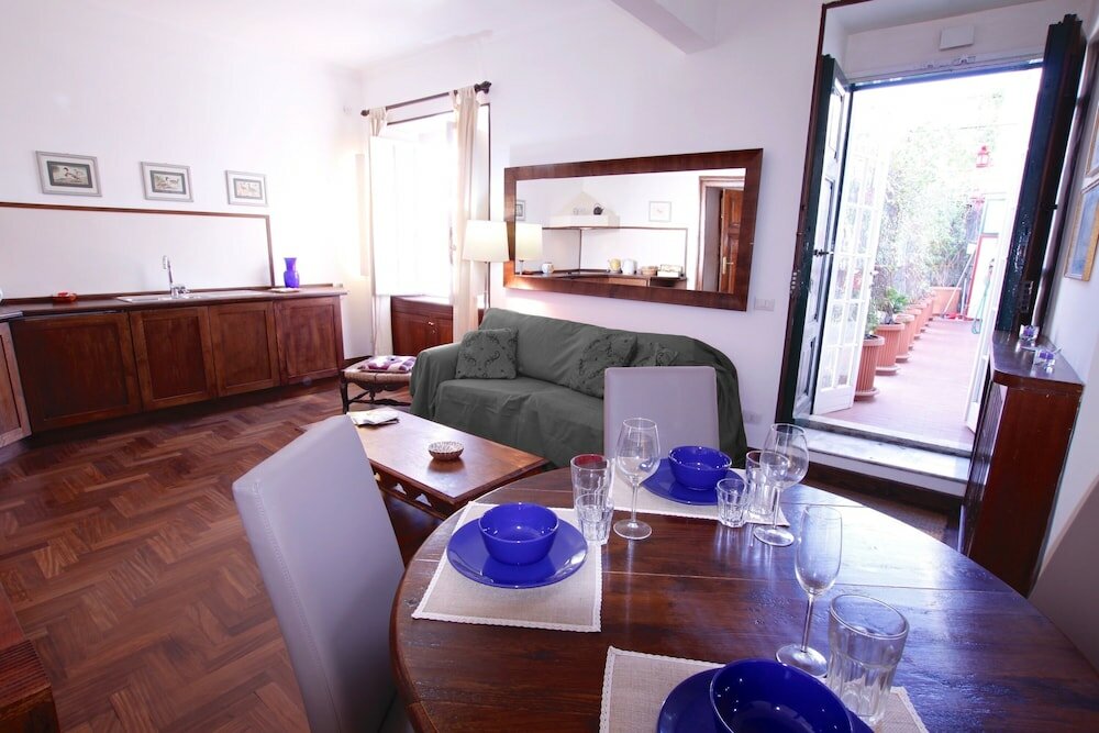 Фото Mellini River