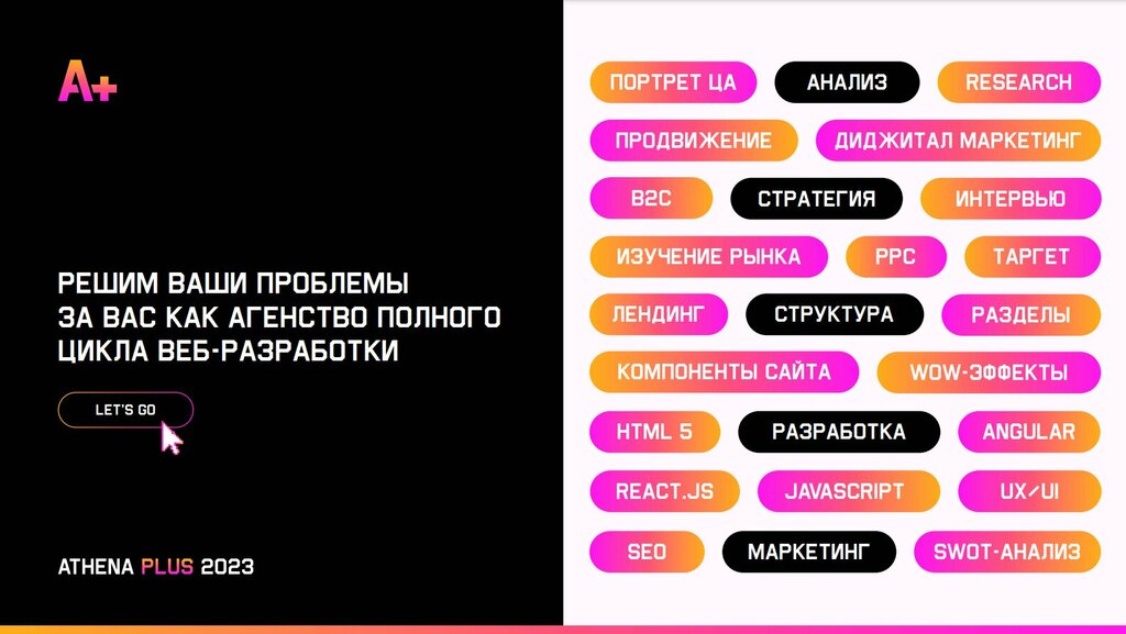 Web design studio Athena Plus, Almaty, photo