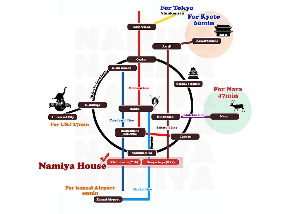 Фото Studio Namiya