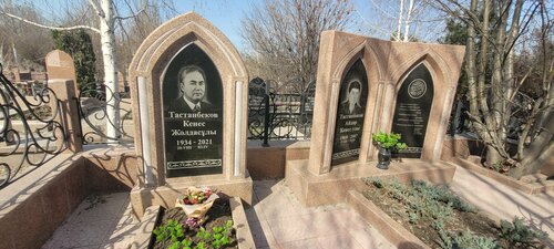 Кладбище Батыс, Алматы, фото