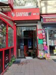 Ganyan Dealer Findikzade (Istanbul, Fatih, Seyyid Omer Neighborhood, Turkcu Street, 8A), bookmakers