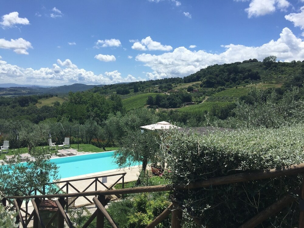Фото Villa Le Ripe