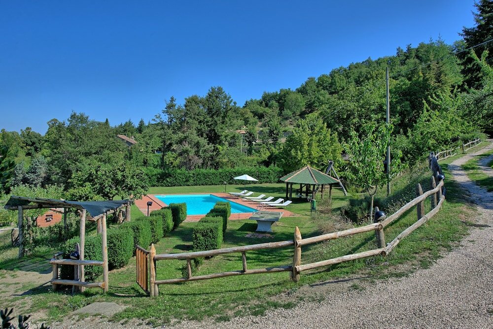 Фото Villa Margherita