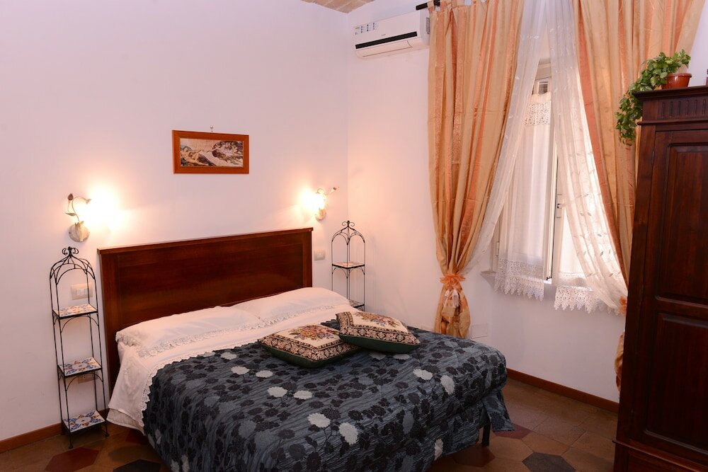 Фото All'Ombra del Cupolone