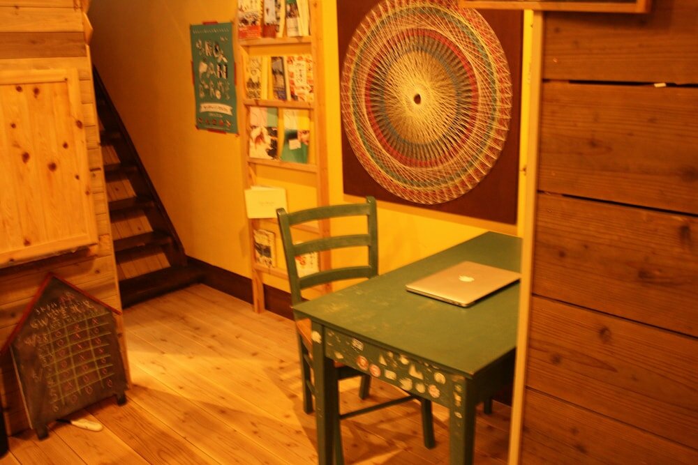 Фото Cotonoha guesthouse - Hostel