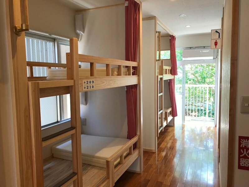 Гостиница Hostel Panda No Negura