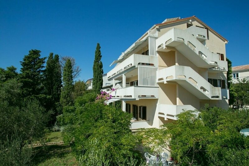 Гостиница Nives - Great Location - A7