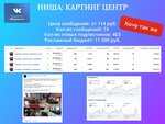TargetPro (Semafornaya Street, 80), internet marketing