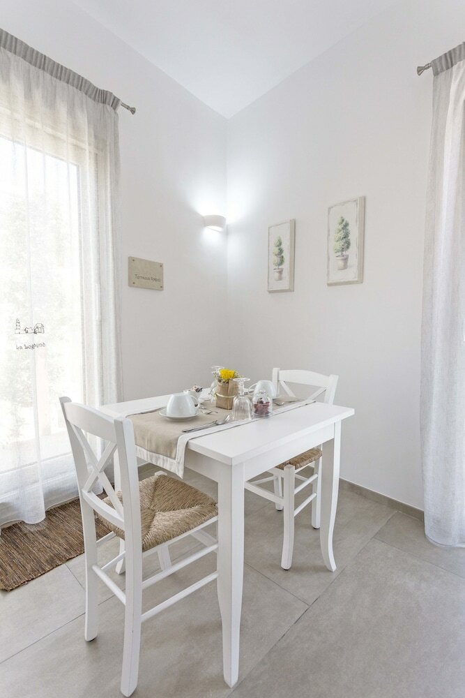 Фото La Loggia dei Raynò