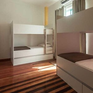 Гостиница The Bridge Hostel