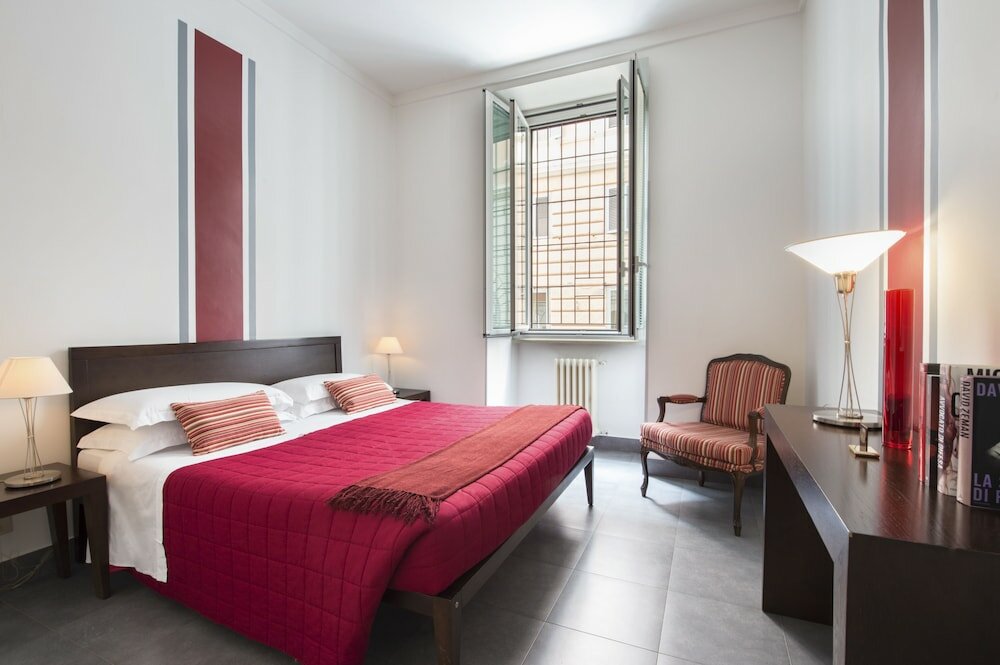 Фото Residenza Termini