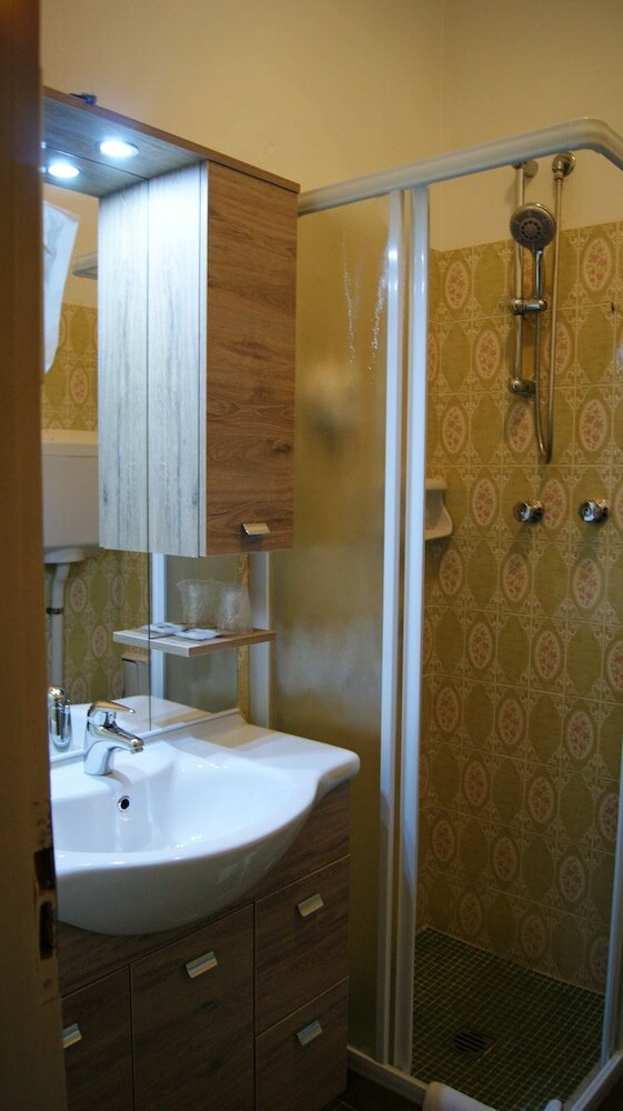 Фото Hotel Milano