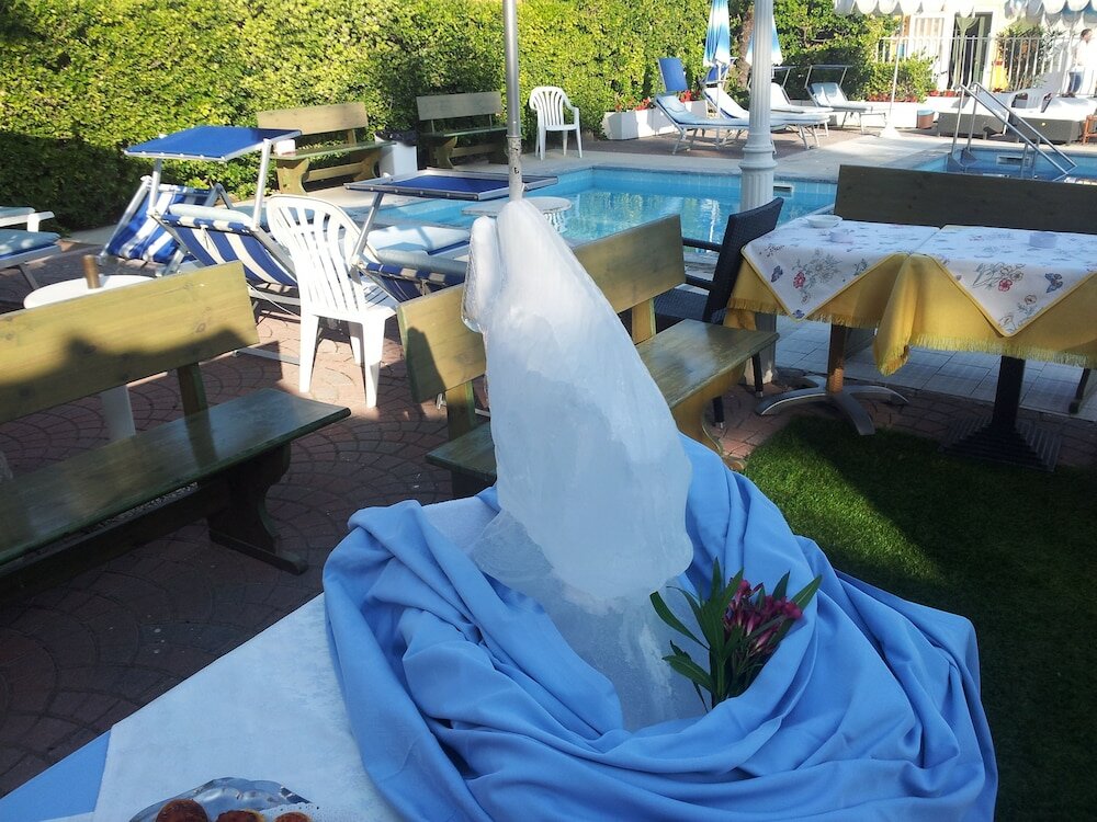 Фото Hotel Panama