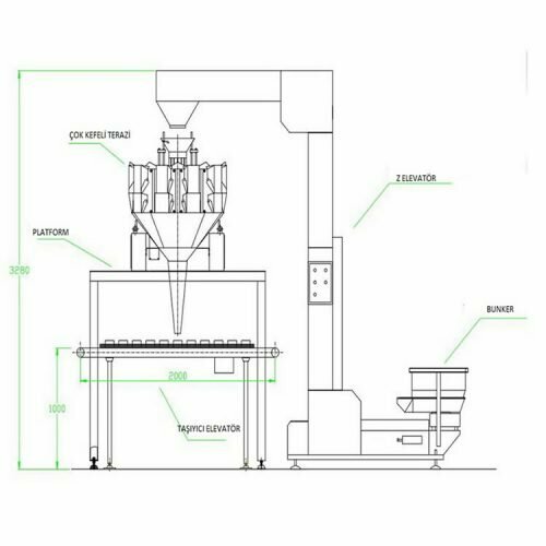 Industrial enterprise Koner Makina, Gaziantep, photo