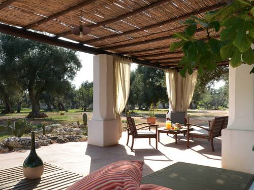 Фото Hotel Resort i Mulicchi