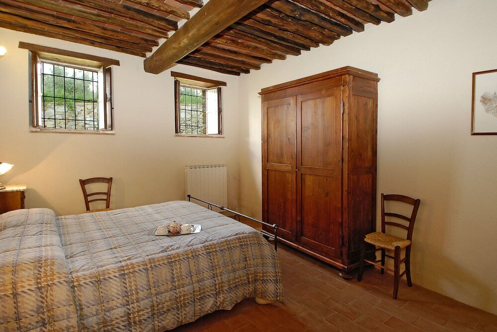 Фото Chianti View