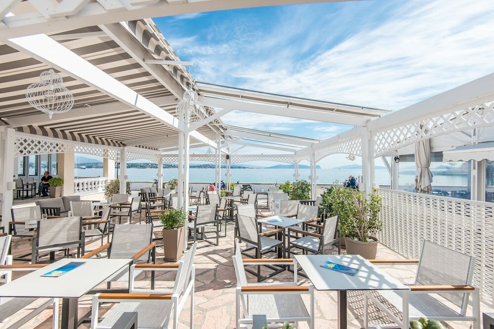 Фото Klimis Hotel