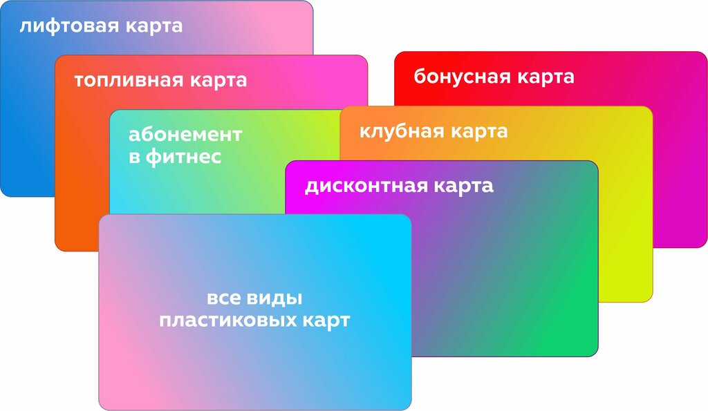 Plastic cards manufacturers Avancard, Astana, photo