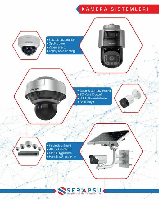 Security and alarm systems Serapsu Information, Alanya, photo