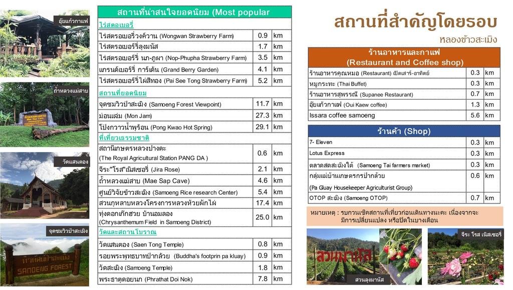 Фото Lhongkhao Samoeng