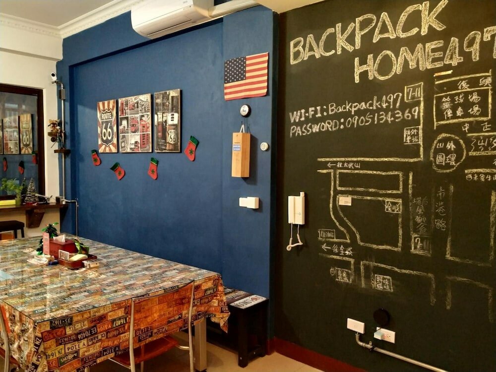 Фото Backpack Home 497 - Hostel