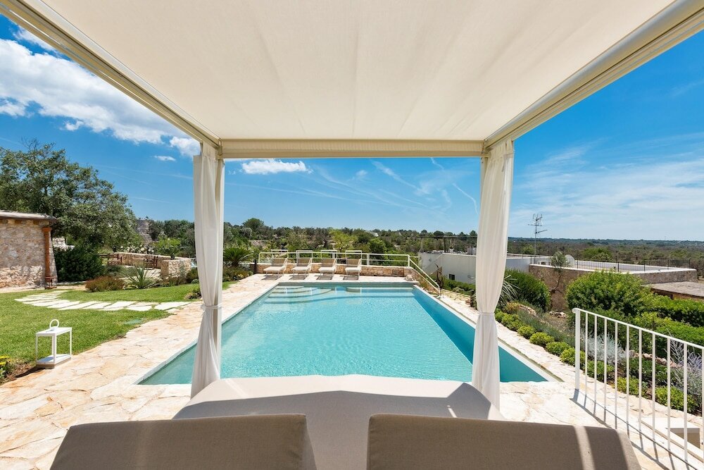 Фото Villa Elaion