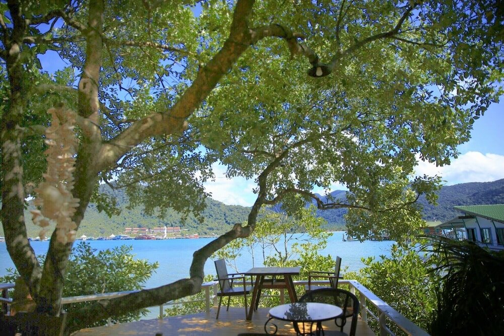 Фото Resolution Resort