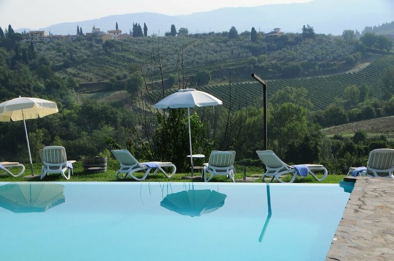 Гостиница Agriturismo Poggio Alle Lame
