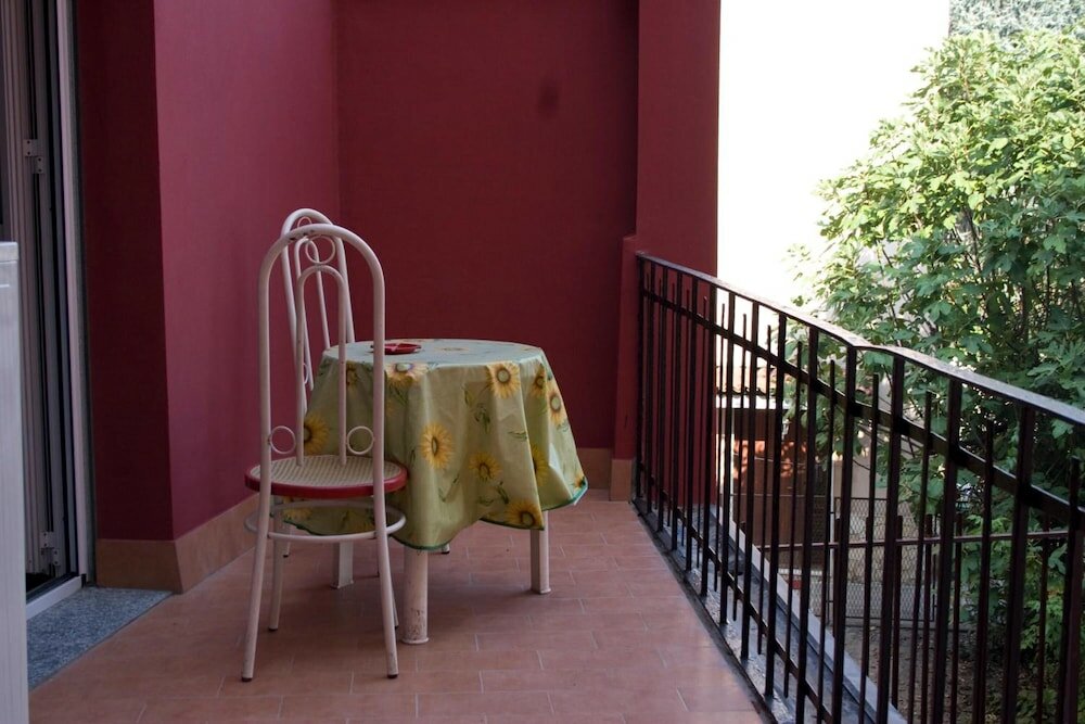 Фото Albergo Renato