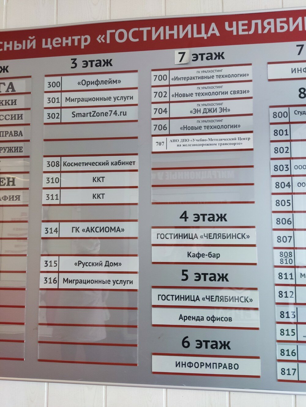 Фото Гостиница Челябинск