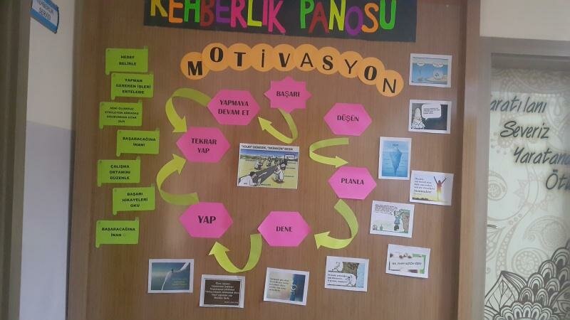 School Sheikh Edebali Imam Hatip Middle School, Aksaray, photo