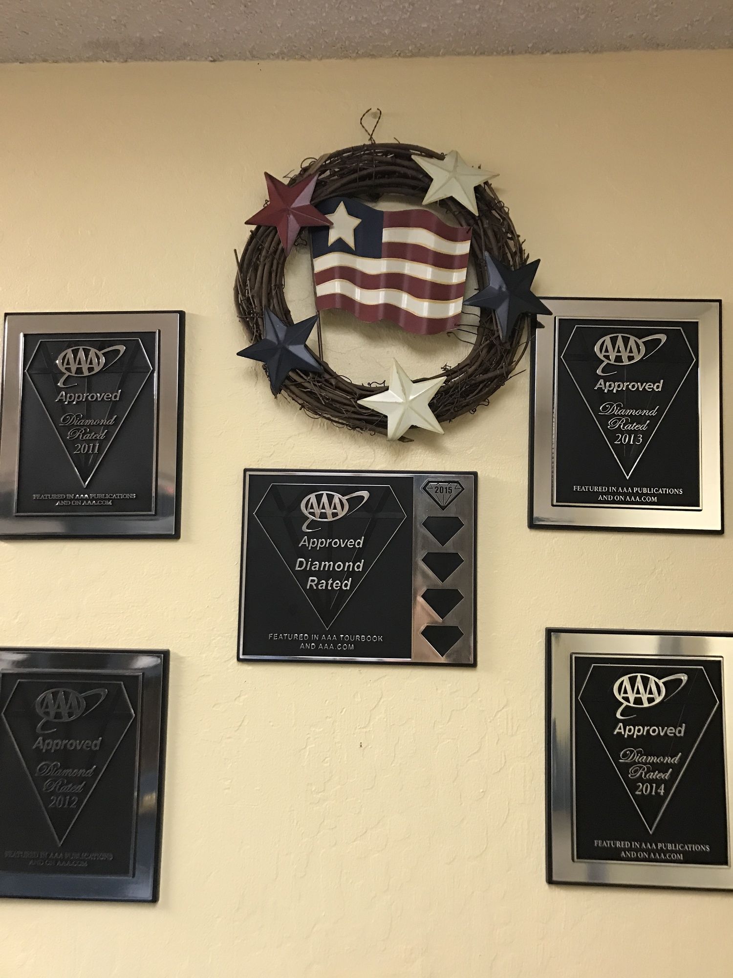 Фото Harbor View Inn