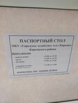 Городское хозяйство (Tupikovaya ulitsa, 14) ، سلطة إسكان بلدية