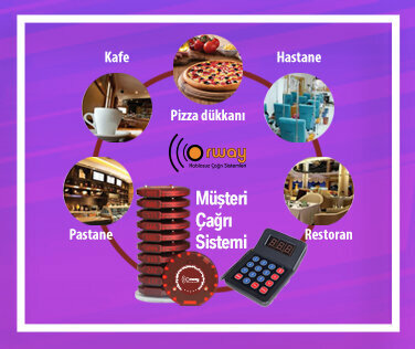 Radio-frequency engineering Hastel Telekomünikasyon, Istanbul, photo