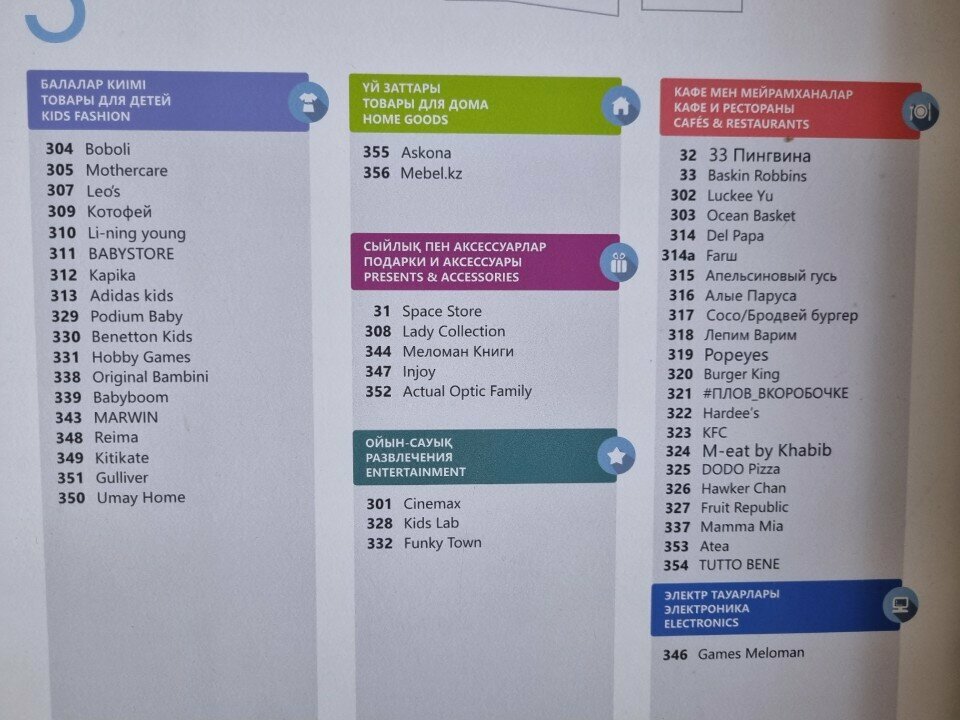 Clothing store By Bottega, Almaty, photo