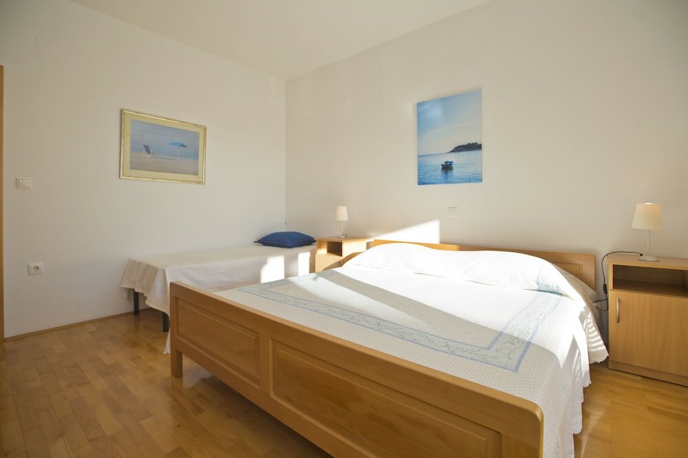 Фото Villa Malisko