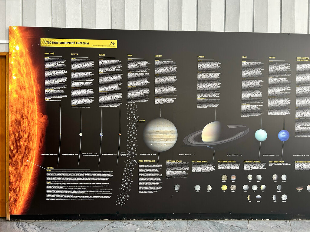 Планетарий Планетарий САО, Карачаево‑Черкесская Республика, фото