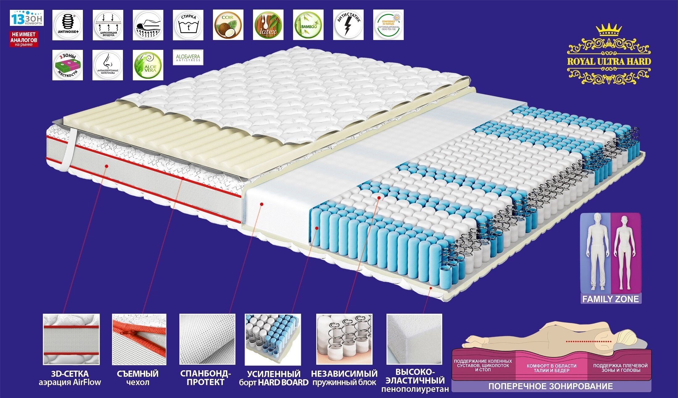 Фото Jacuzzi Kaskad ApartComplex