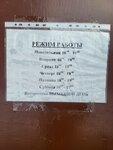 Конфетти (Work Settlement of Pravdinskiy, ulitsa Gertsena, 3), tienda de productos