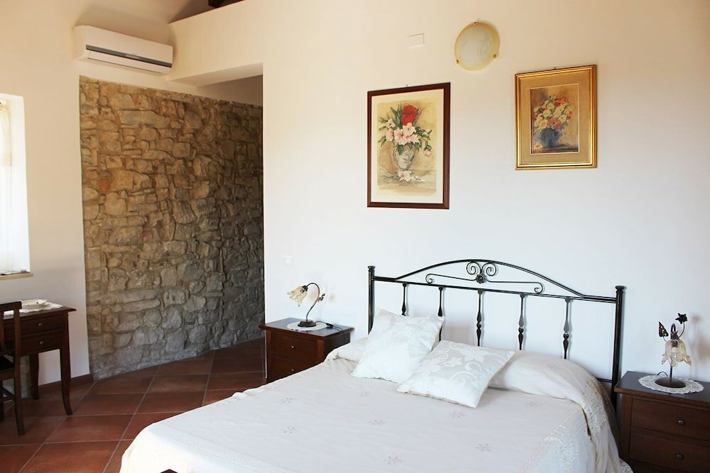 Фото Casale Acquaviva