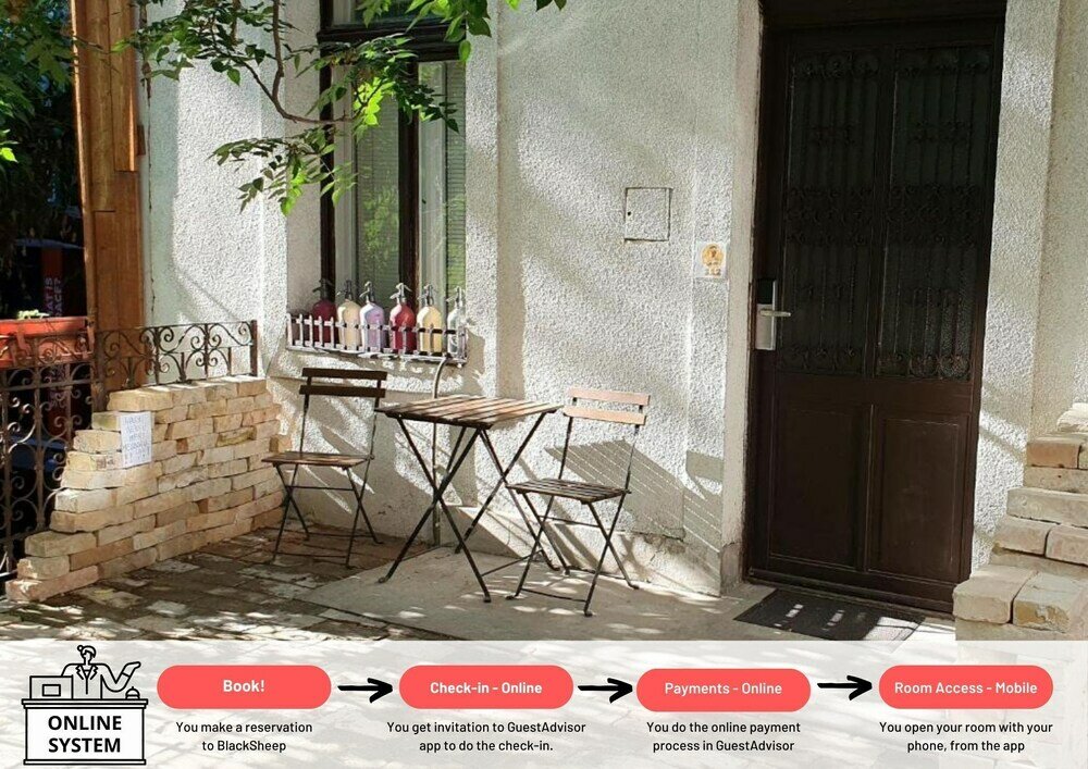 Фото GoodMo Budapest Smart Rooms