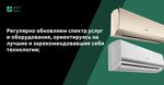 Split Hall (Borodinskaya street, 20Ас4), air conditioners