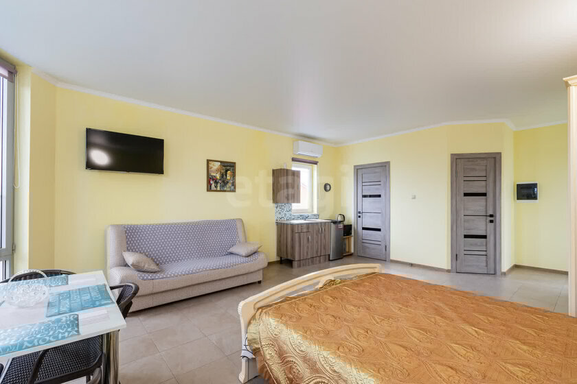 Фото На Динской