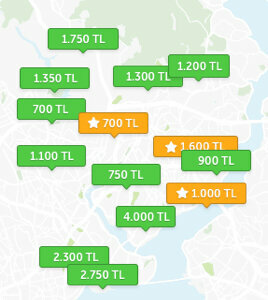 Real estate agency Örnek Emlak, Izmir, photo