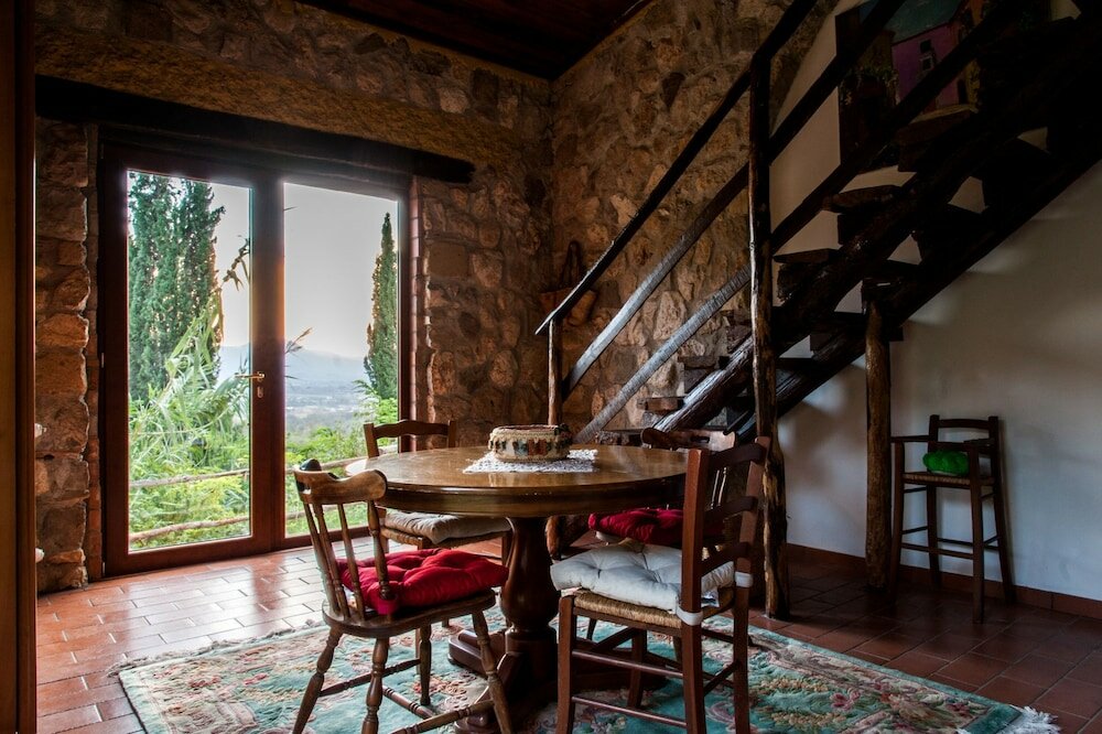 Фото Villa De Luccheri