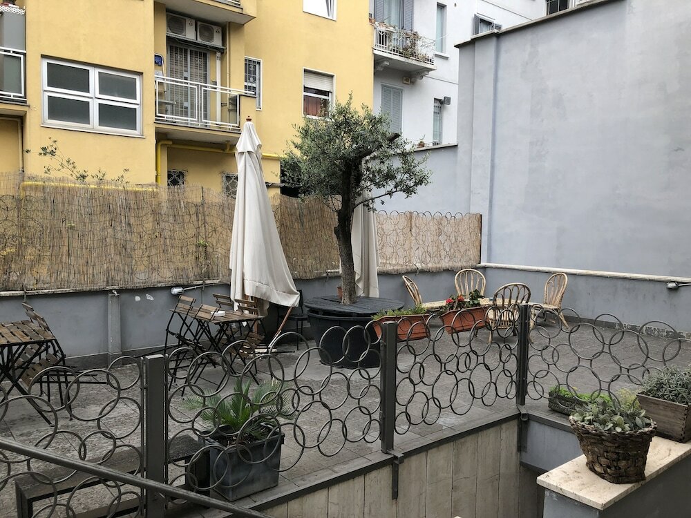 Фото Old Milano House - Hostel