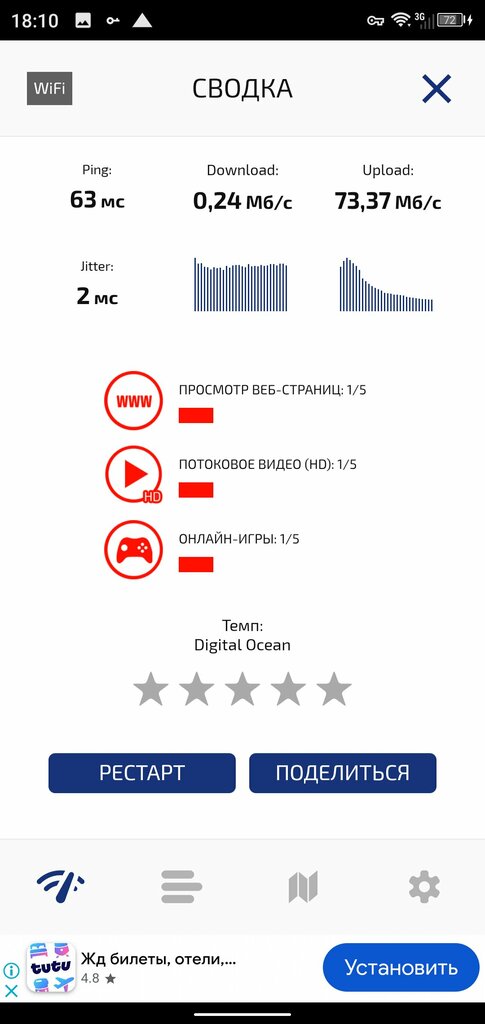 Internet service provider Intelway, Moscow and Moscow Oblast, photo