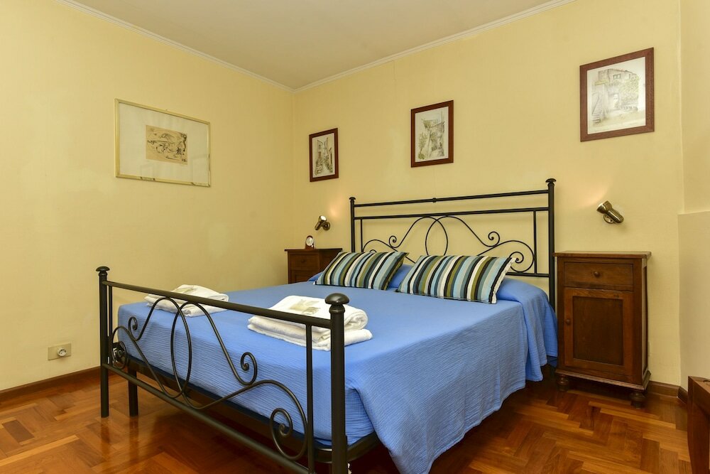 Фото Rome at Your Feet Apartment