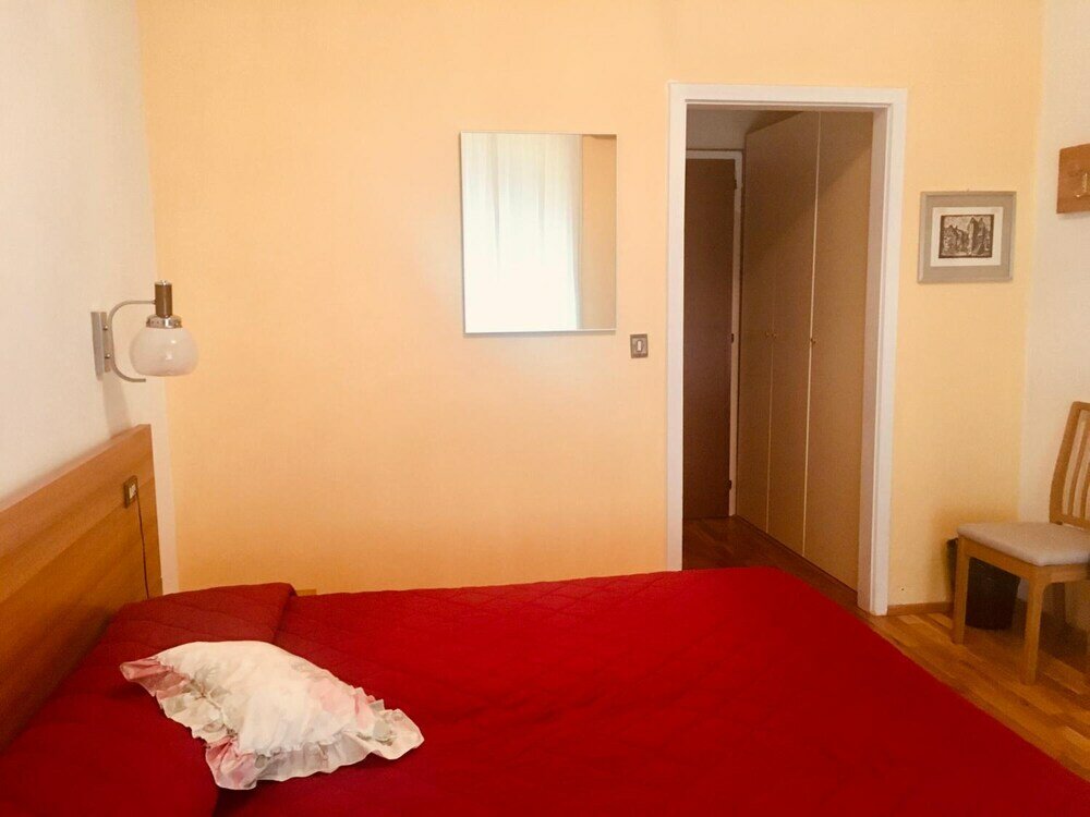 Фото Hotel Milano