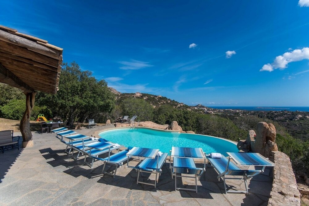 Фото Villa Noelia